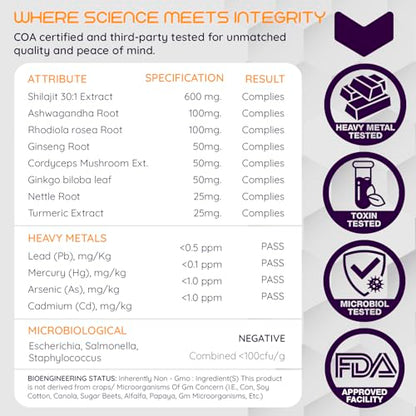 Shilajit 8-1 Super Blend Gummies