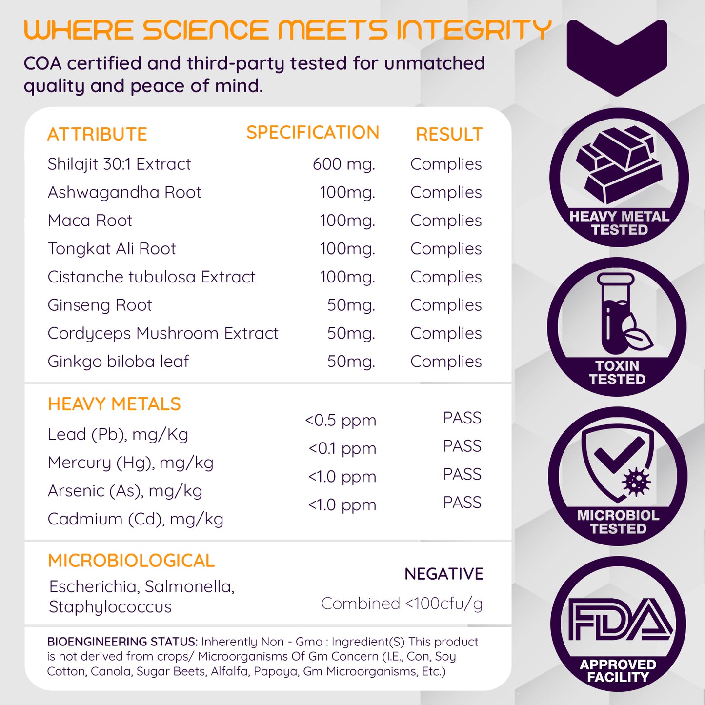 Moogu Shilajit 8-in-1 Max Strength Gummies