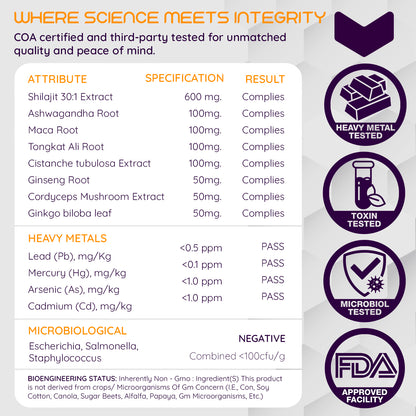 Moogu Shilajit 8-in-1 Max Strength Gummies