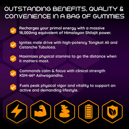 Moogu Shilajit 8-in-1 Max Strength Gummies