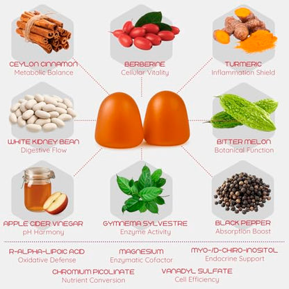 Berberine Gummies Levity Sync